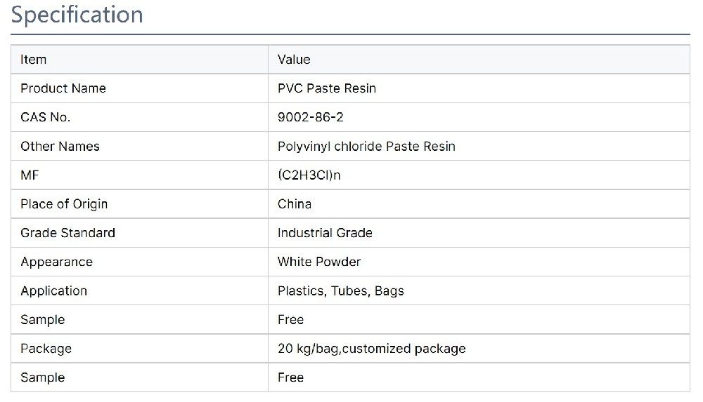 What is PVC paste resin ?